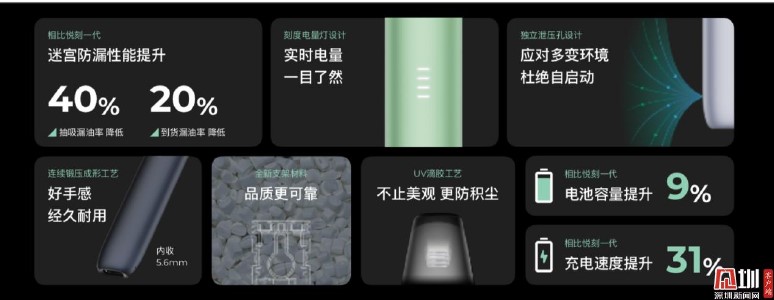 悦刻烟弹一个相当于多少烟?揭开真相,看懂之后你还在犹豫吗?